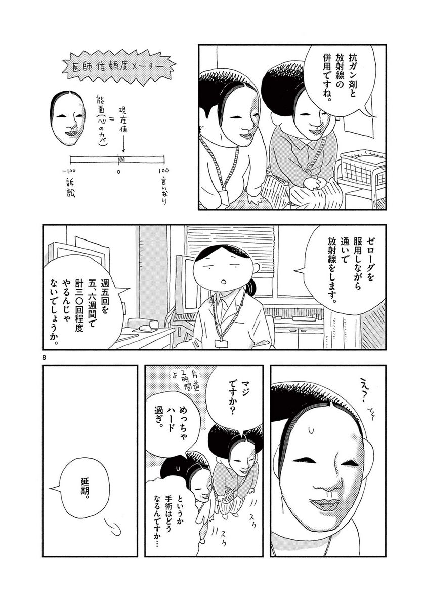 断腸亭にちじょう - 第25話 - Page 8