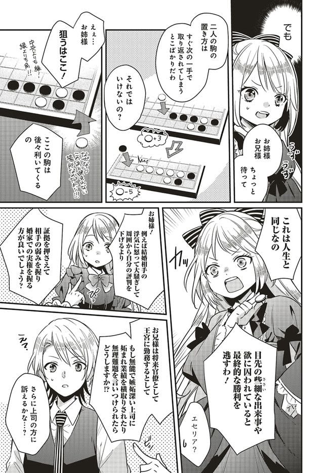 悪役令嬢の怠惰な溜め息 - 第1.2話 - Page 8