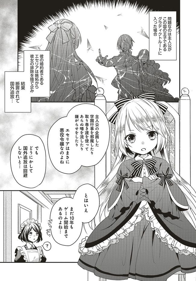 悪役令嬢の怠惰な溜め息 第1.1話 - Page 13