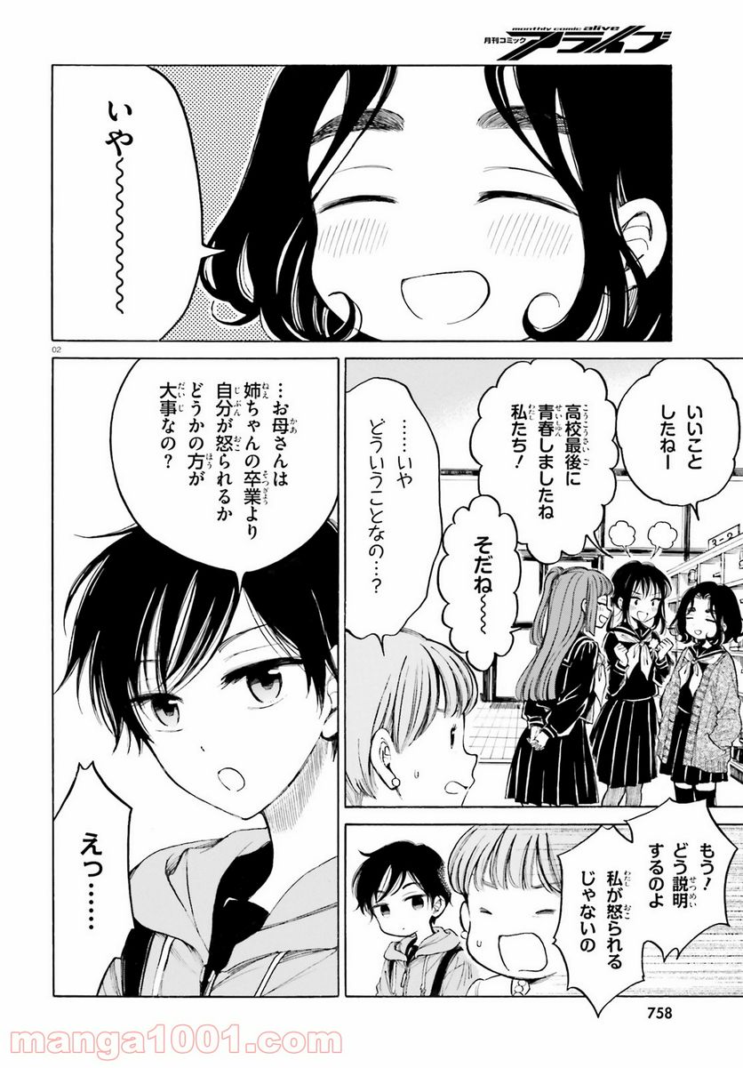 ひまわりさん 第112話 - Page 2