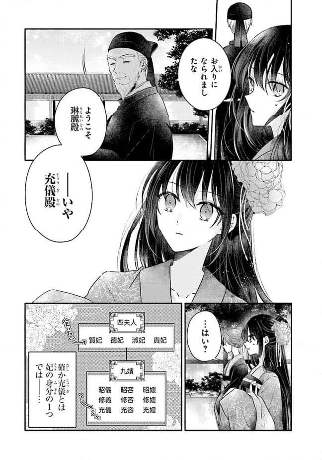 後宮一番の悪女 - 第1.4話 - Page 6