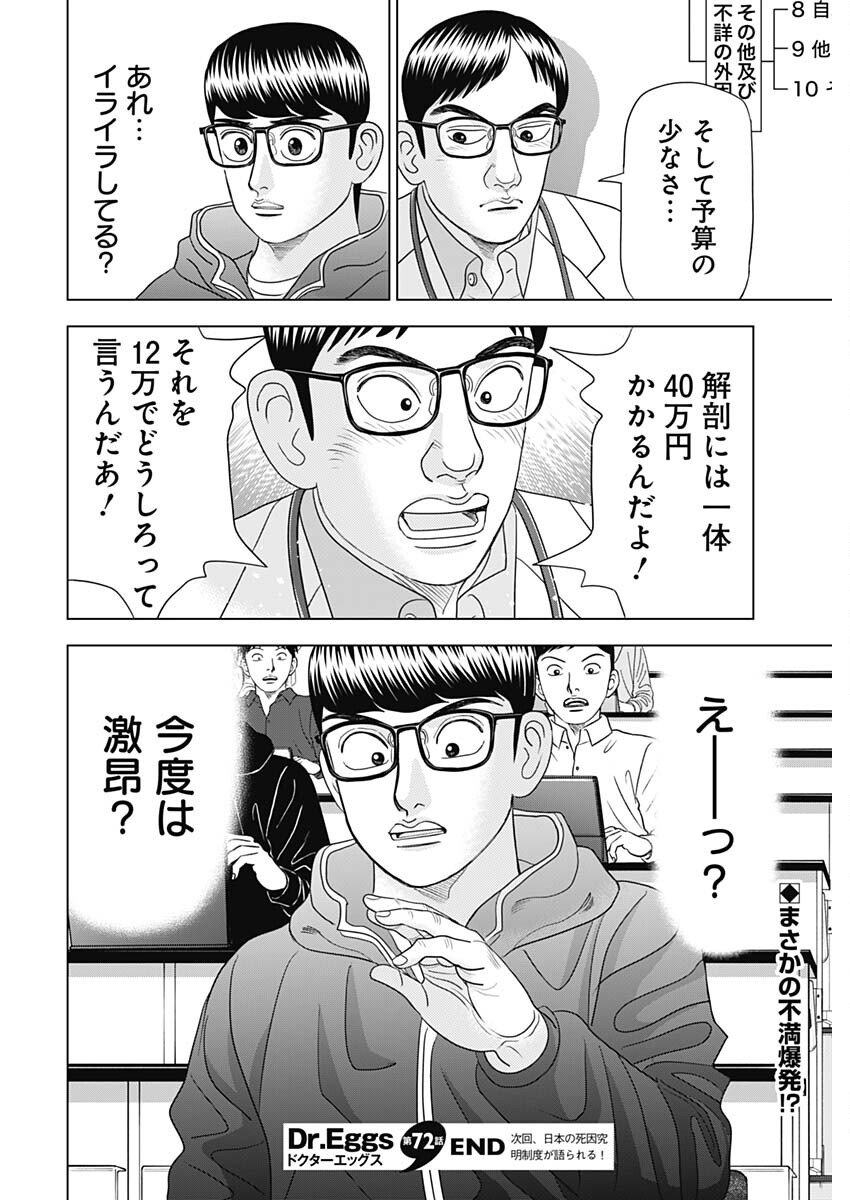 ドクターエッグス 第72話 - Page 24