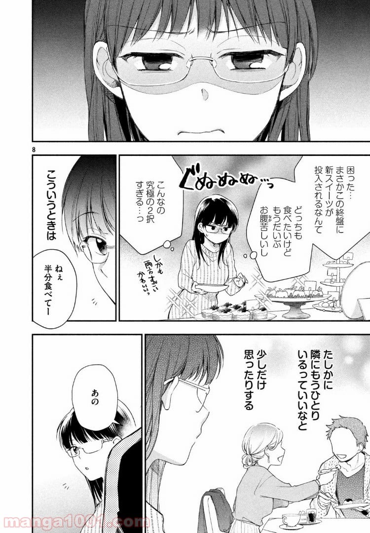 この会社に好きな人がいます 第29話 - Page 8