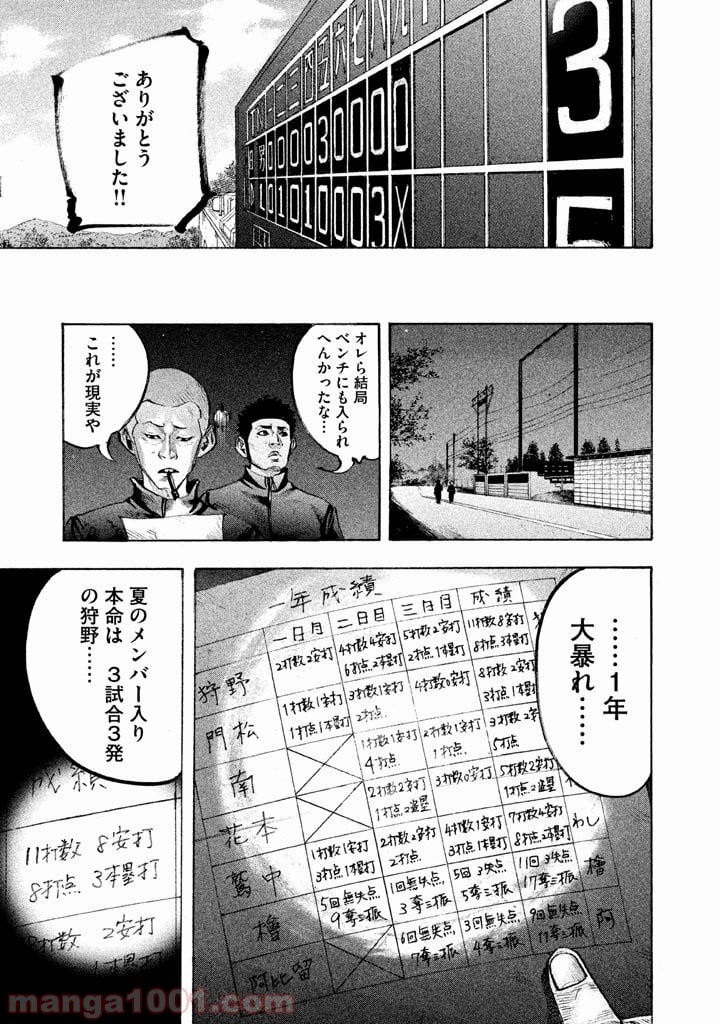 バトルスタディーズ 第121話 - Page 13