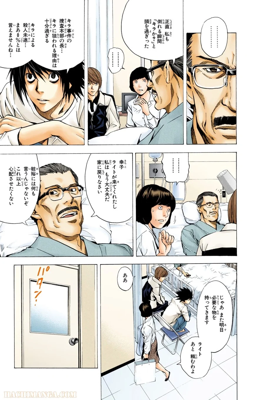 デスノート 第3話 - Page 116