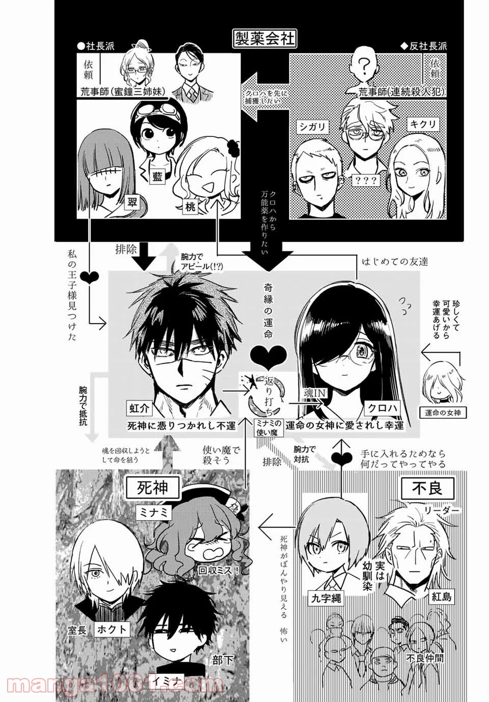 クロハと虹介 第21話 - Page 5