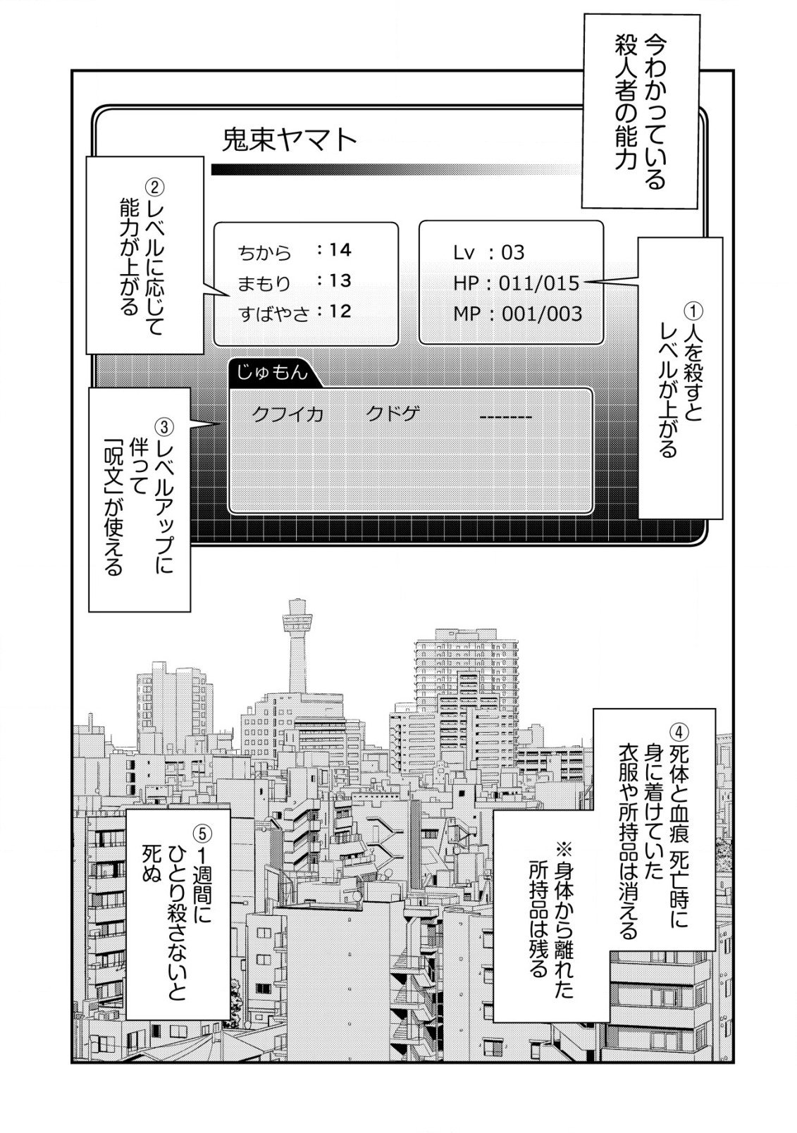 レベリング・マーダー～週に一度人を殺さないと自分が死んでしまうので、それならいっそ勧善懲悪しようと思います～ 第2.1話 - Page 11