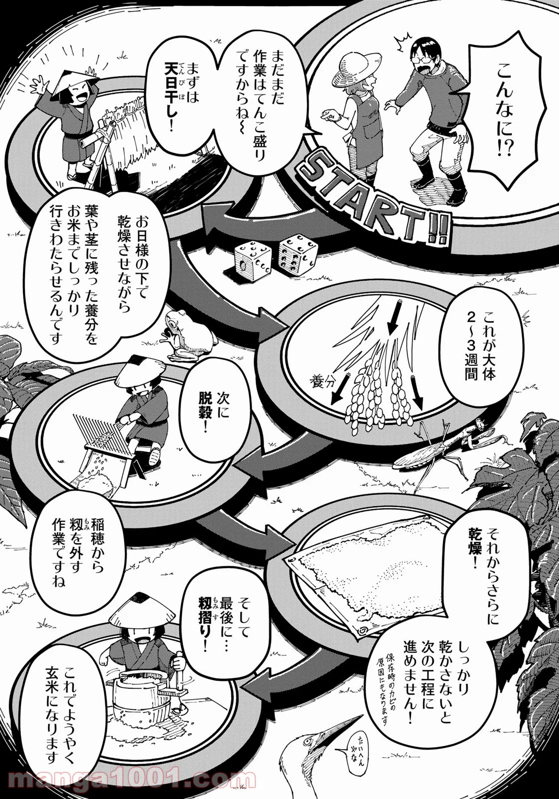 漫画編集者が会社を辞めて田舎暮らしをしたら異世界だった件 第12話 - Page 4