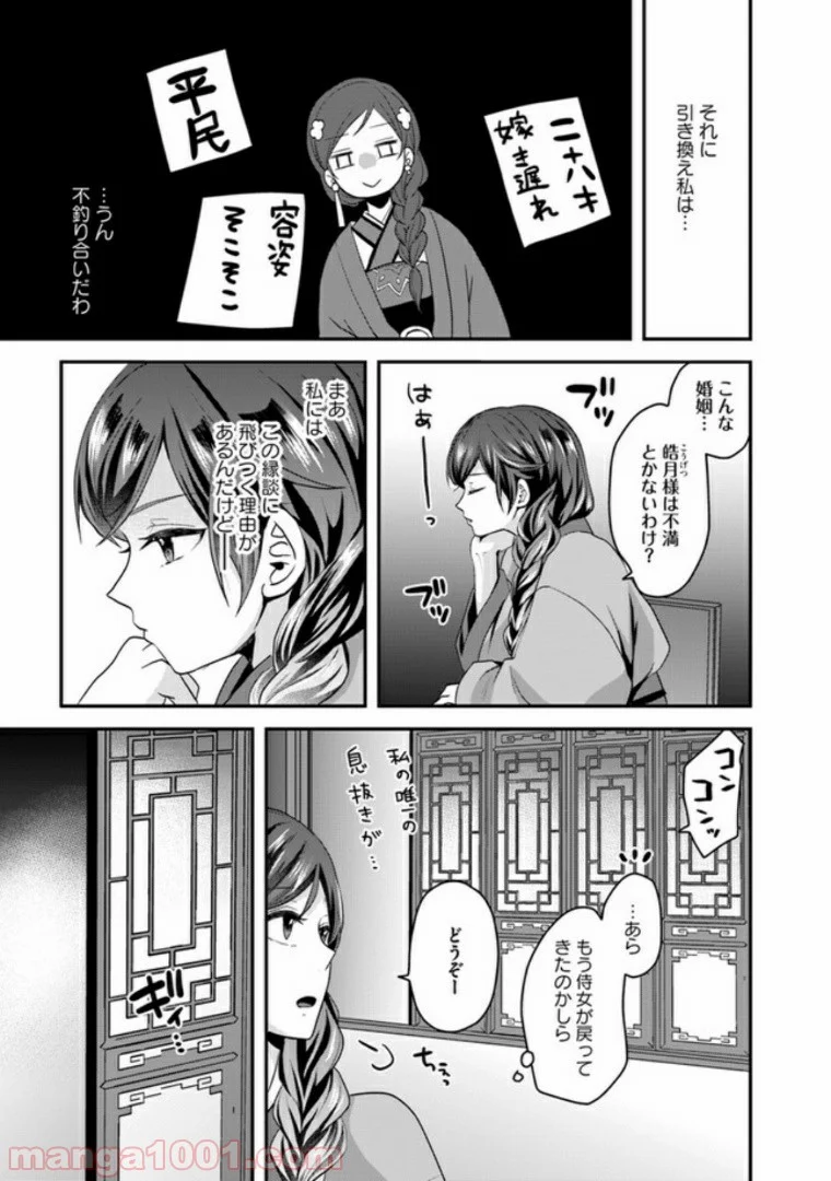 後宮妃の管理人 第1話 - Page 8