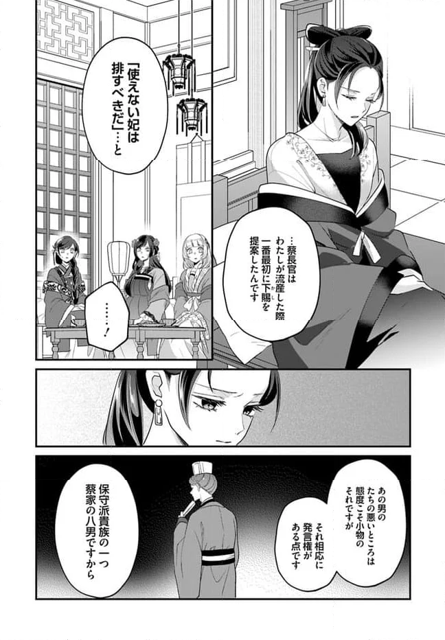 後宮妃の管理人 第38.4話 - Page 2