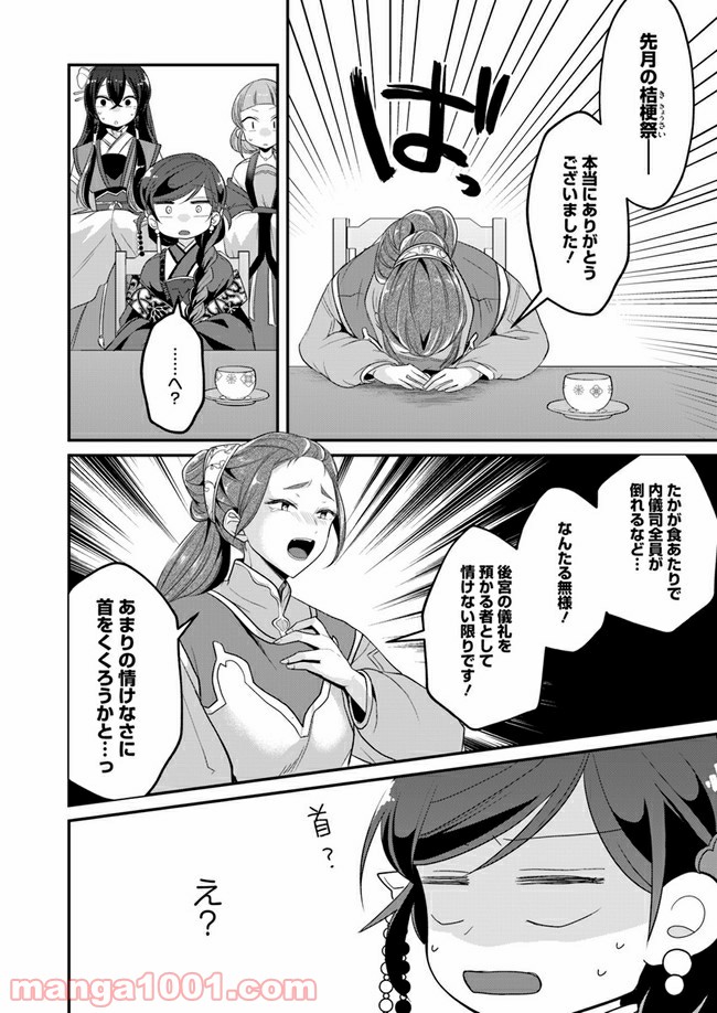 後宮妃の管理人 第15.3話 - Page 6