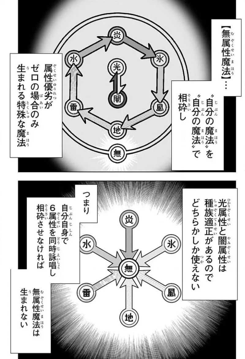 僕の武器は攻撃力１の針しかない - 第108話 - Page 9