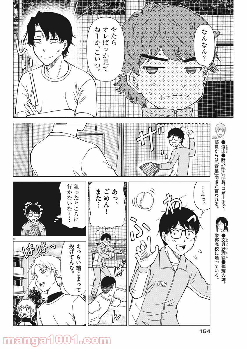 あの月に向かって打て！ 第4話 - Page 8