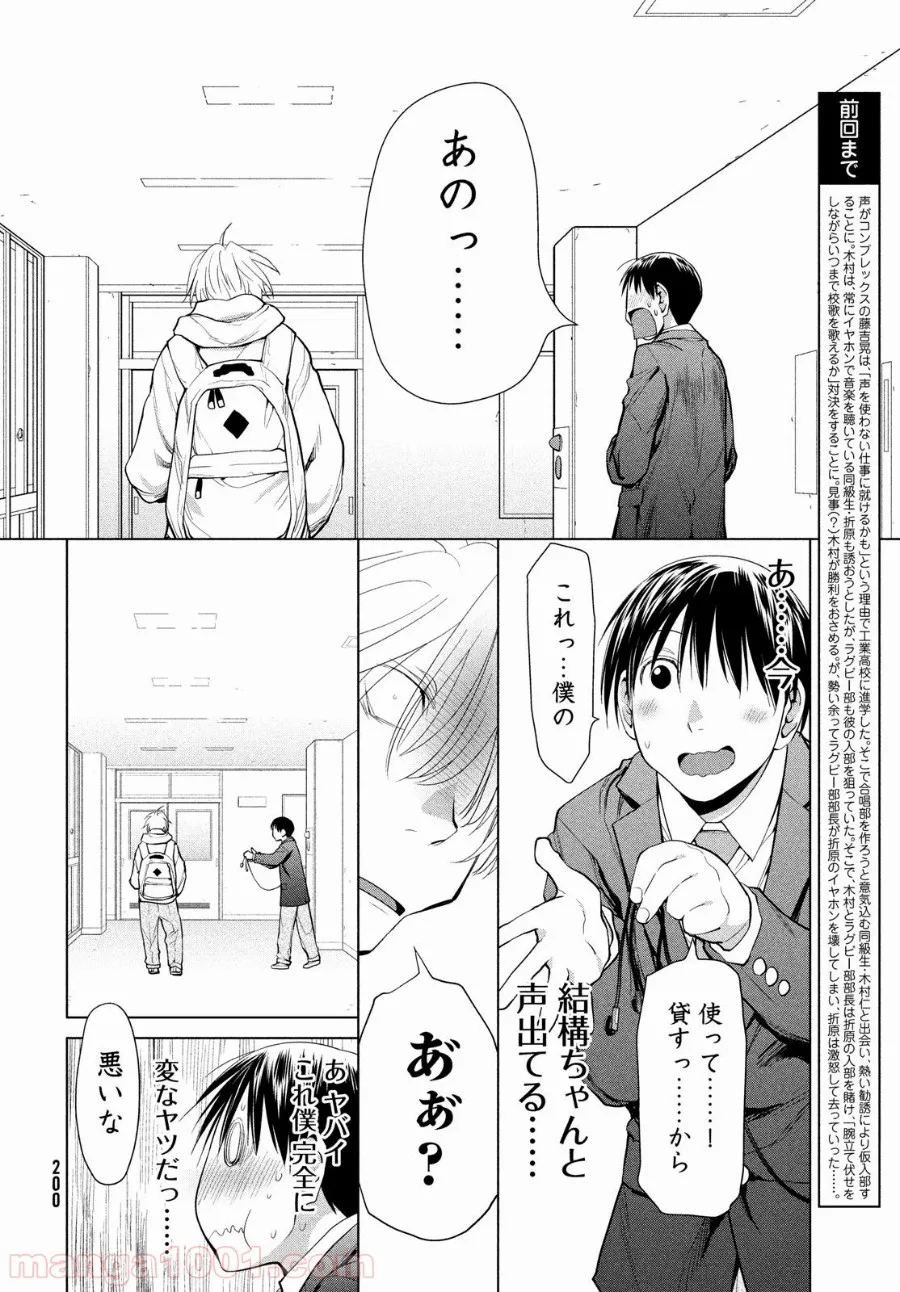 失業賢者の成り上がり　～嫌われた才能は世界最強でした～ - 第50話 - Page 4