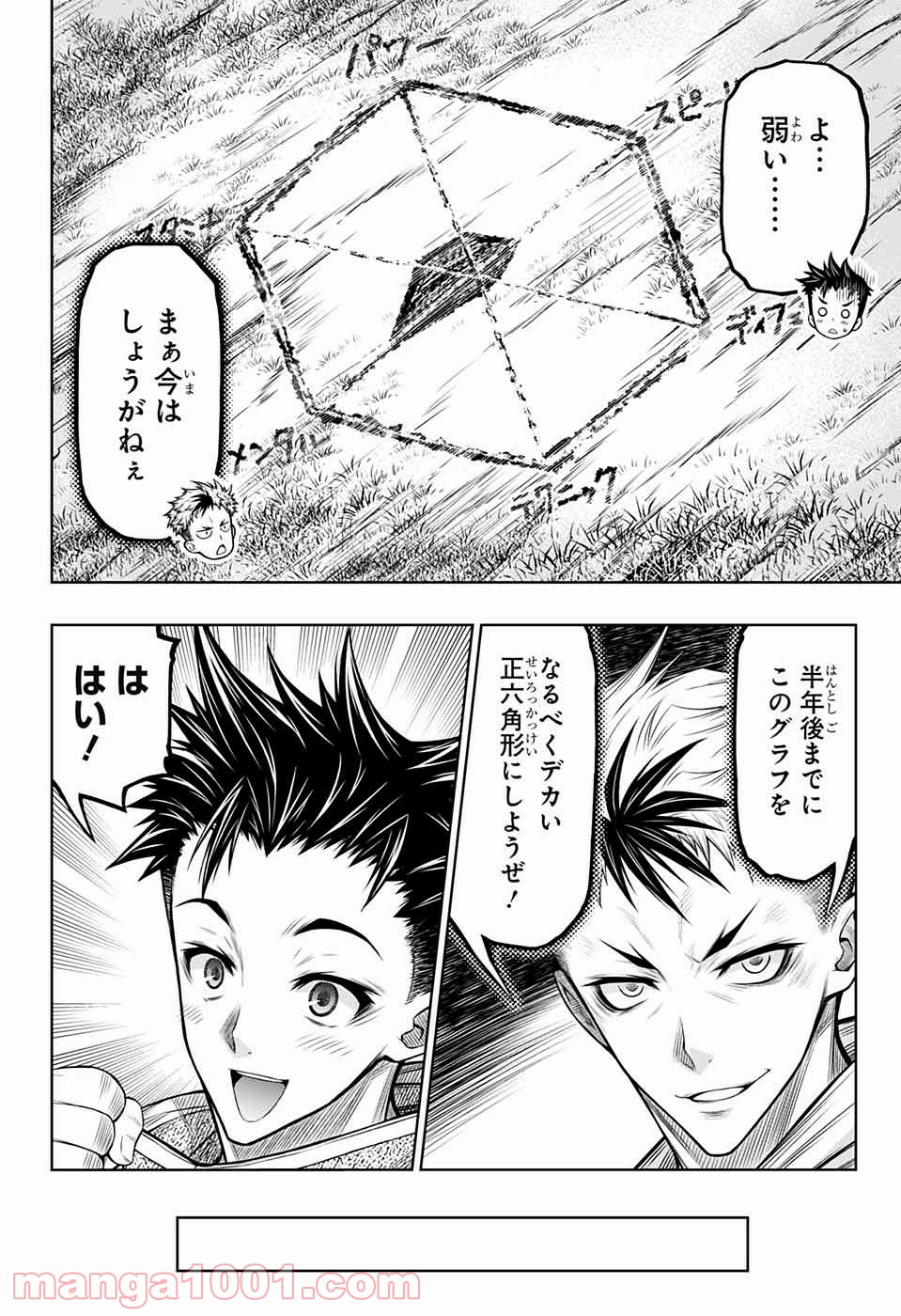 BOXERS BLAST 漫画 第9話 - Page 8