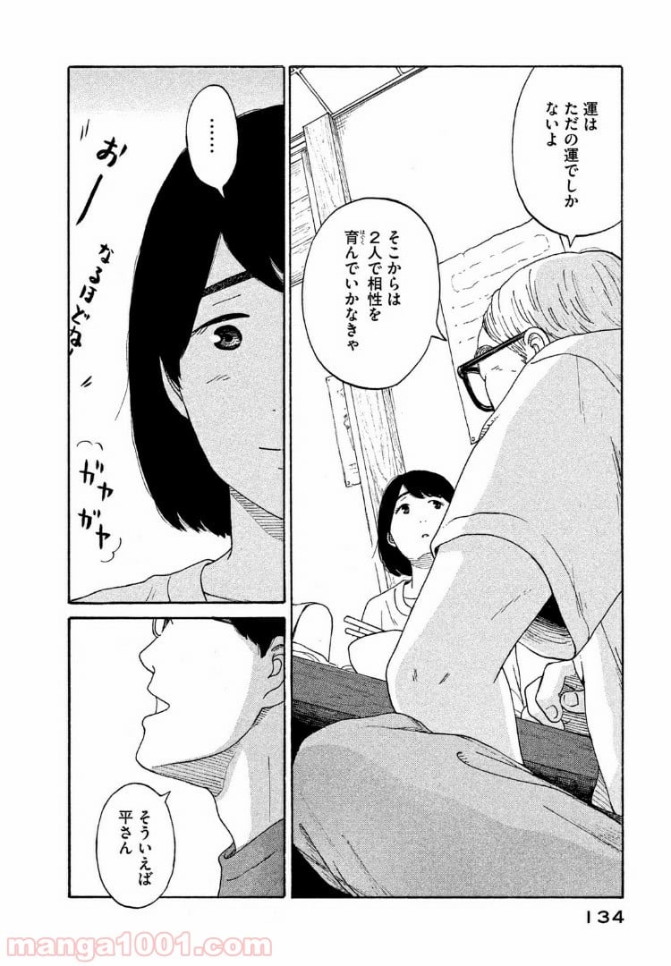 恋のツキ 第35話 - Page 22