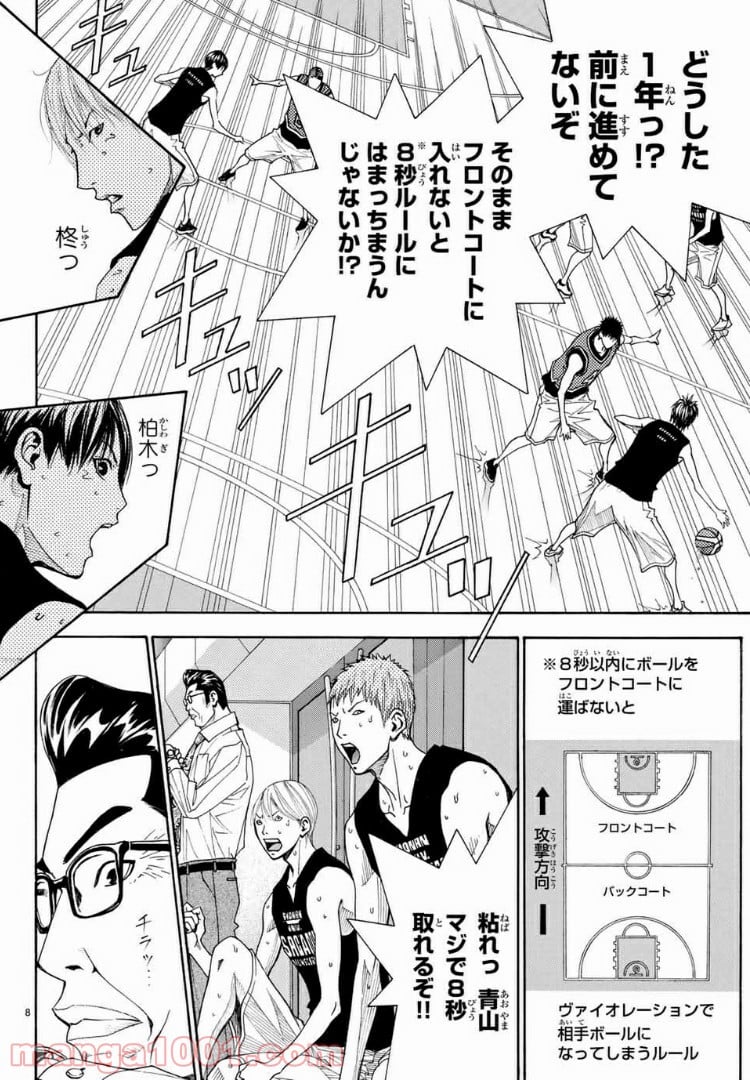 DEAR BOYS ACT 4 第8話 - Page 8