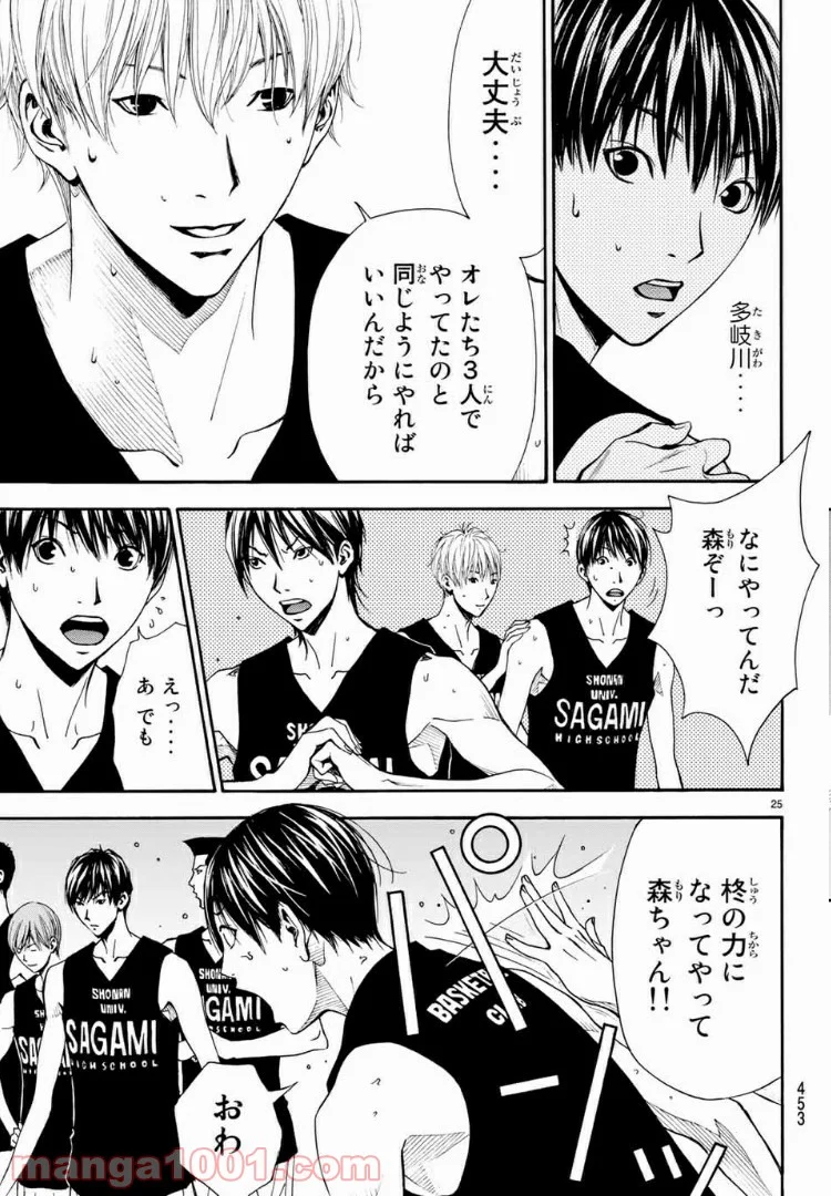 DEAR BOYS ACT 4 第10話 - Page 25