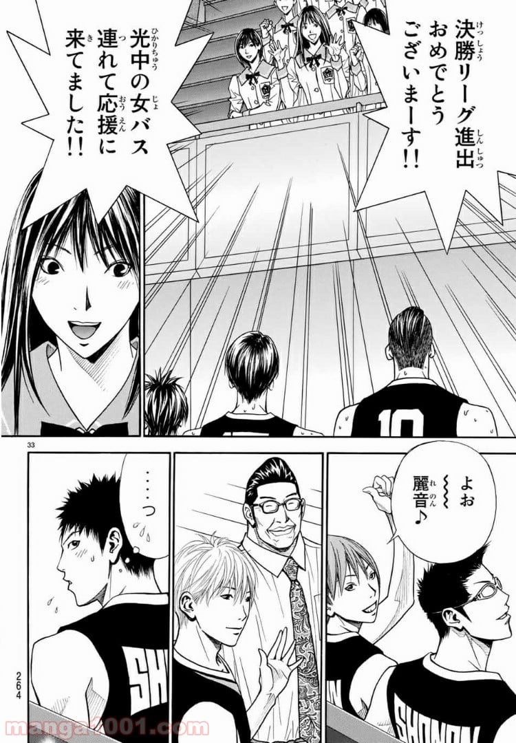 DEAR BOYS ACT 4 第18話 - Page 33