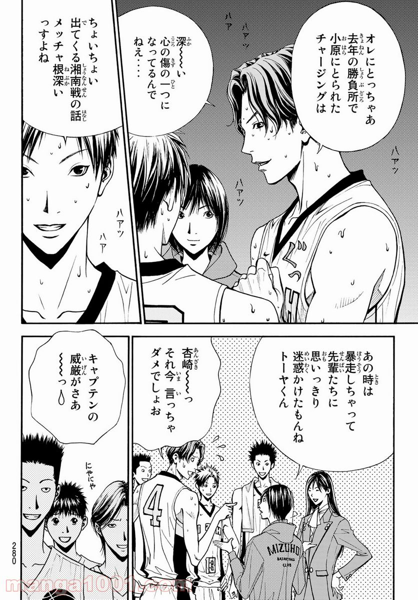 DEAR BOYS ACT 4 第36話 - Page 28