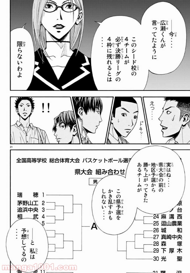 DEAR BOYS ACT 4 第14話 - Page 20