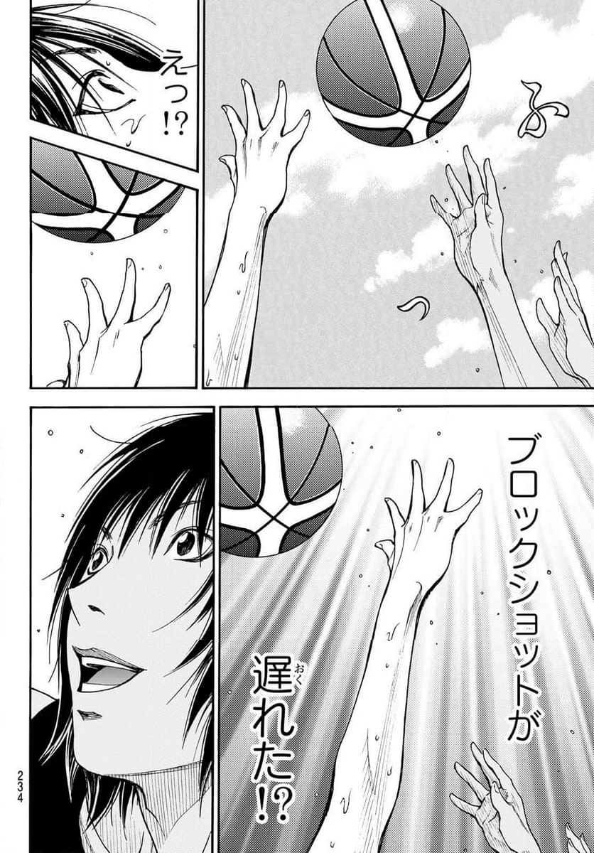 DEAR BOYS ACT 4 第63話 - Page 20