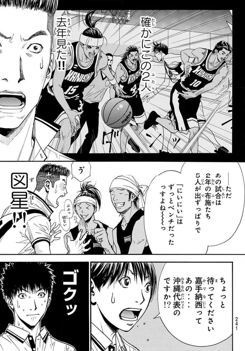 DEAR BOYS ACT 4 第63話 - Page 27