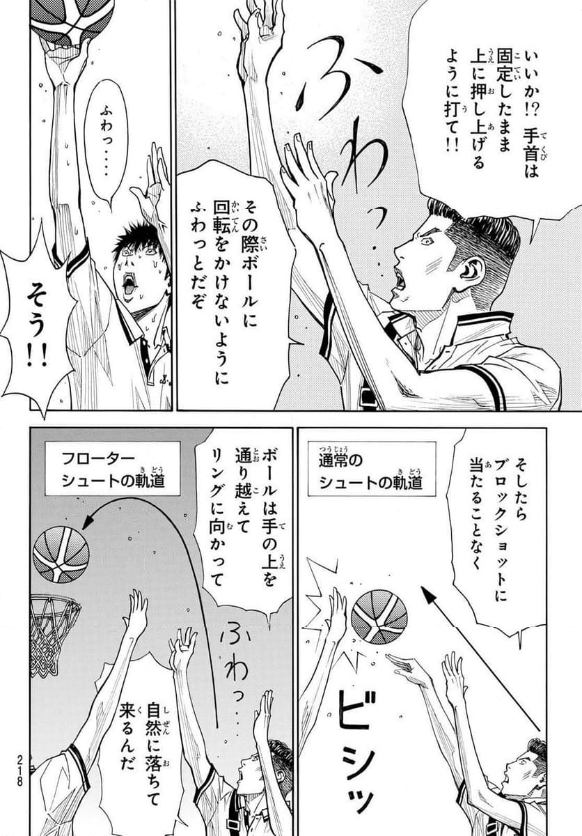 DEAR BOYS ACT 4 第63話 - Page 4