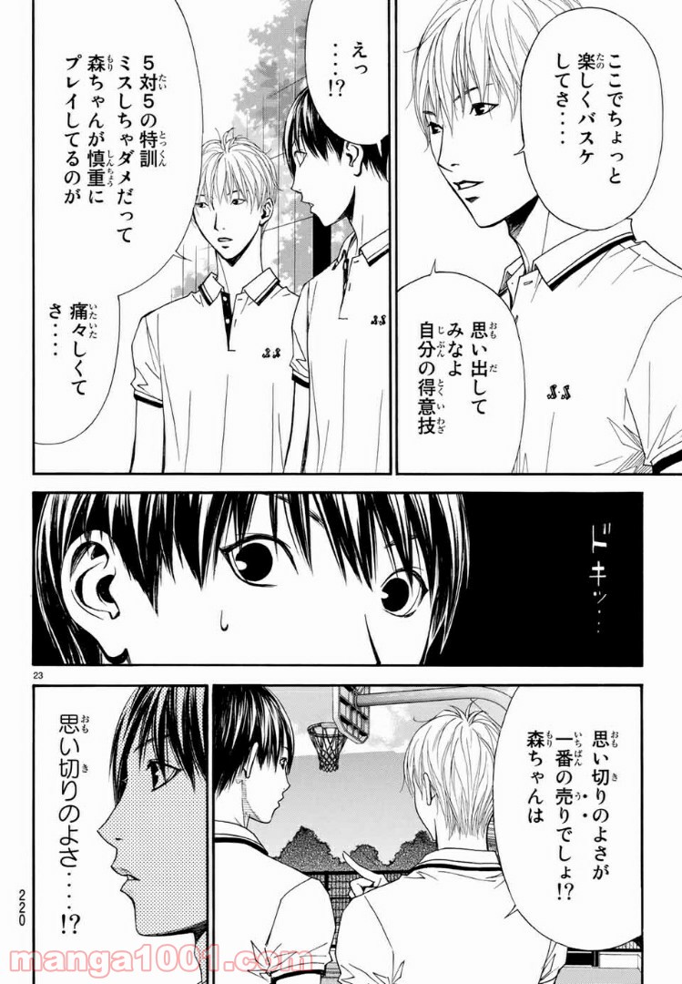 DEAR BOYS ACT 4 第11話 - Page 23