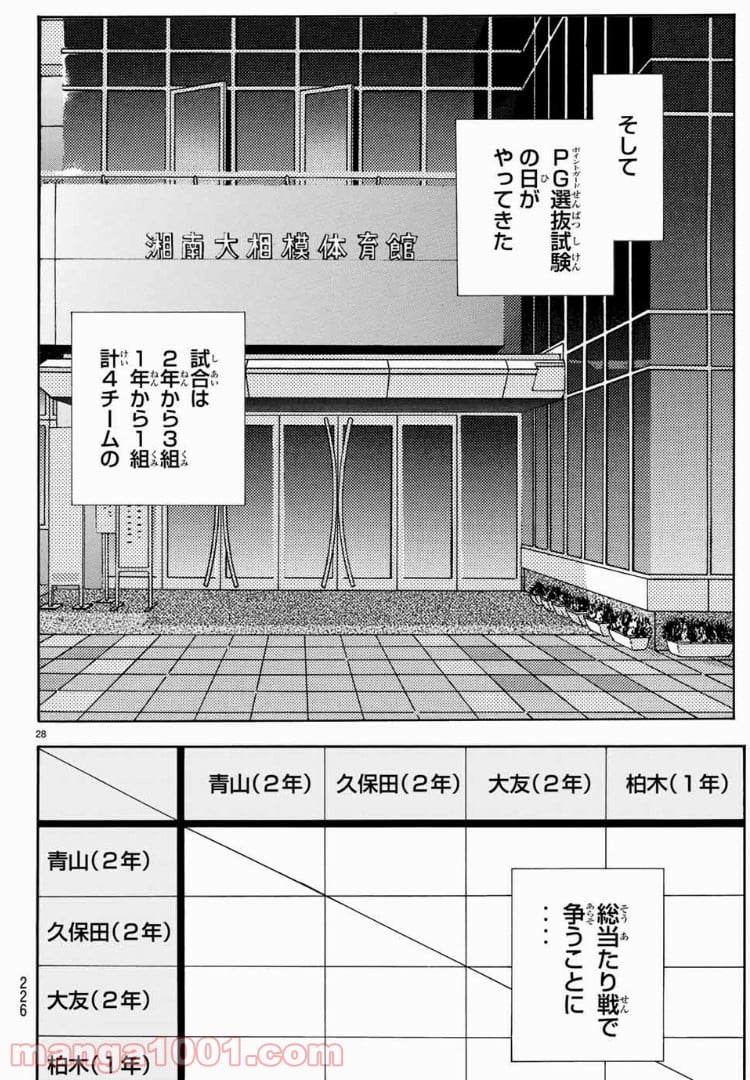 DEAR BOYS ACT 4 第4話 - Page 28