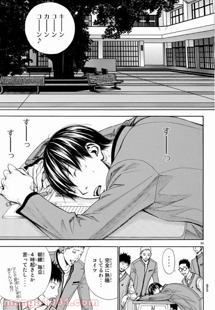 DEAR BOYS ACT 4 第9話 - Page 22