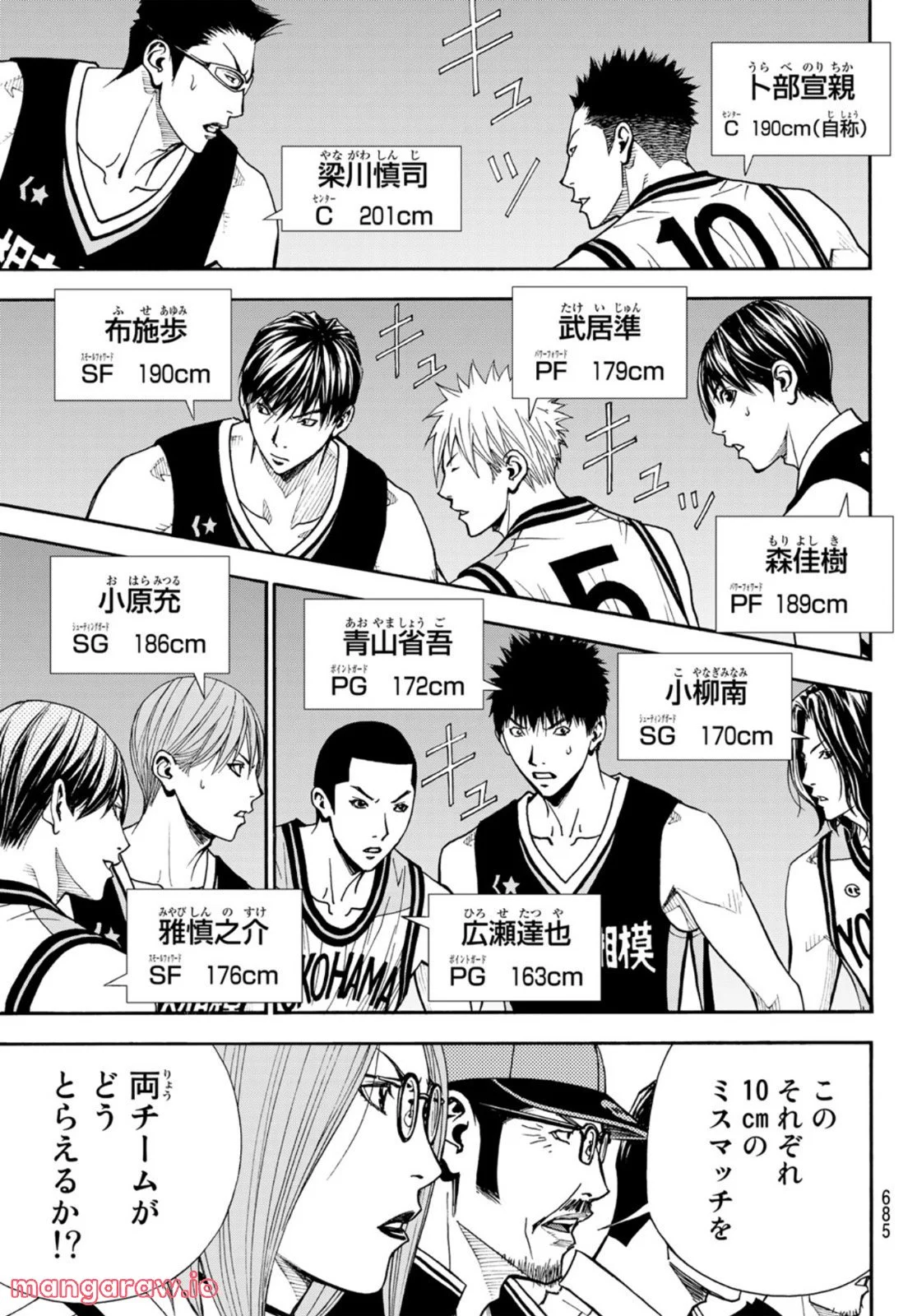 DEAR BOYS ACT 4 第49話 - Page 11