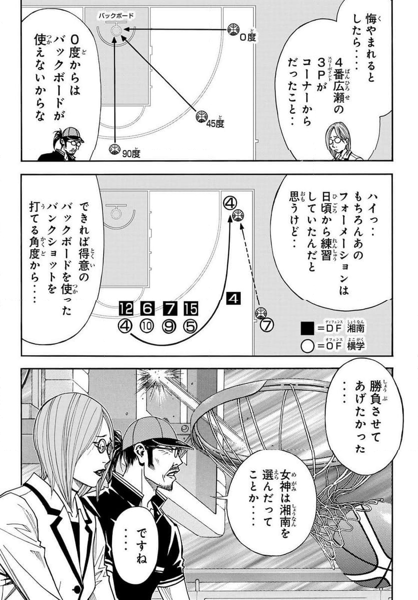 DEAR BOYS ACT 4 第60.1話 - Page 20