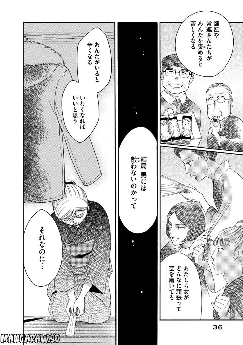 ひらばのひと - 第0話 - Page 34