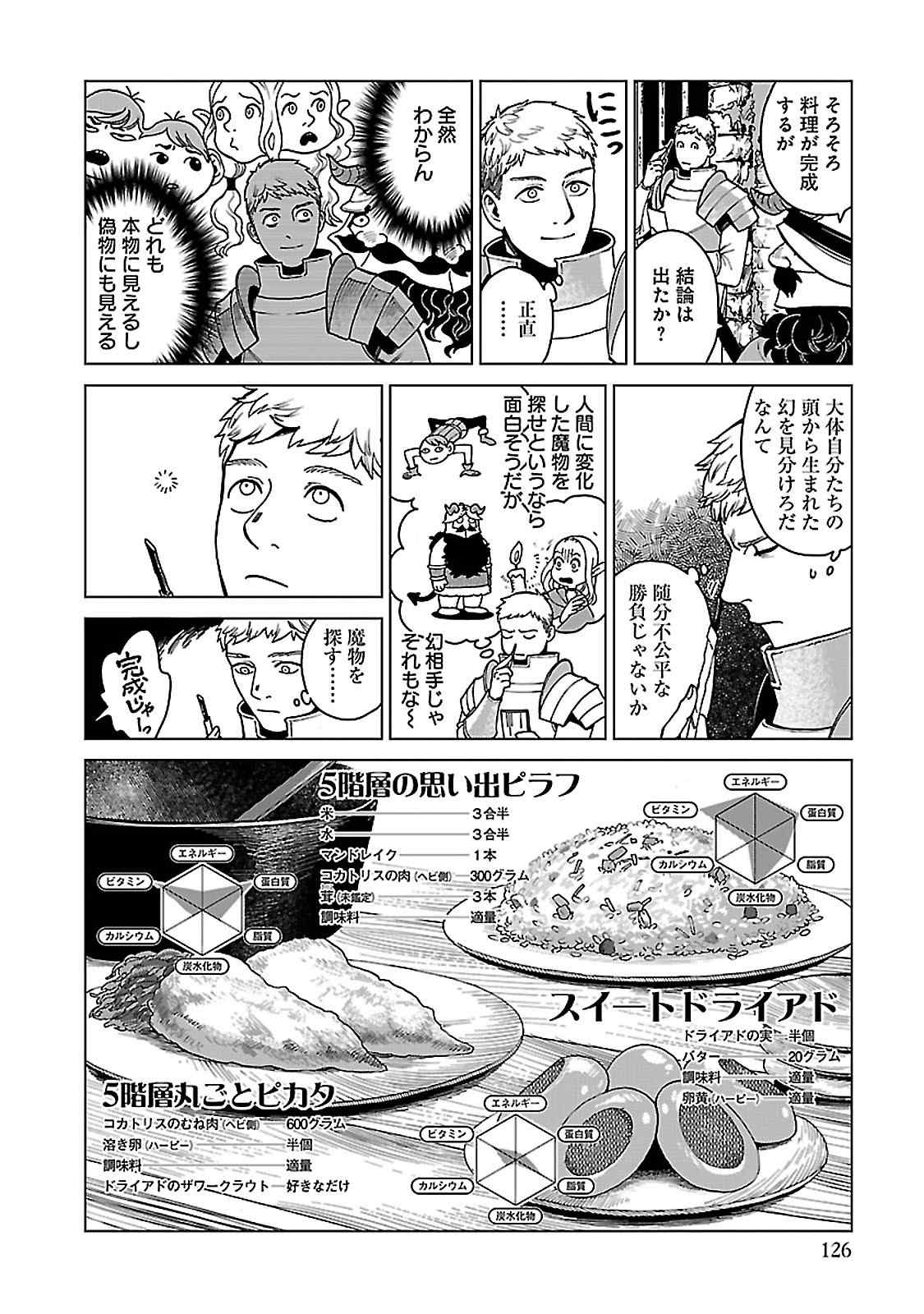 ダンジョン飯 - 第40話 - Page 10