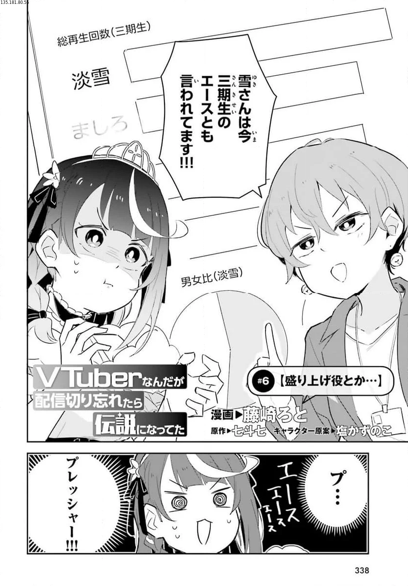 VTuber なんだが配信切り忘れたら伝説になってた 第6話 - Page 2