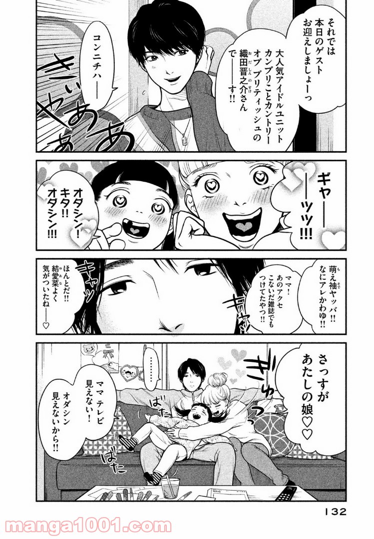 個人差あります 第6話 - Page 2