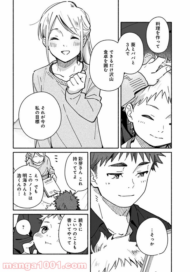 合鍵くんと幸せごはん 第20話 - Page 22