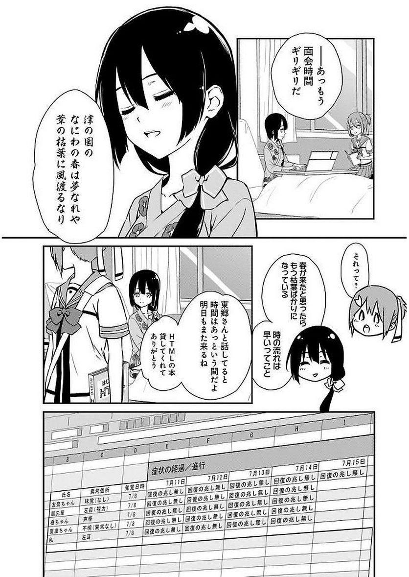 新米勇者のおしながき～乃木若葉は勇者である すぴんあうと４コマ～ 第11話 - Page 46