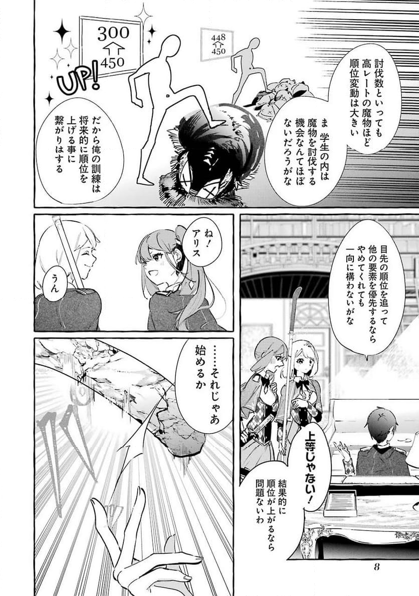 最強魔法師の隠遁計画－ジ・オルターネイティブ 第6話 - Page 6